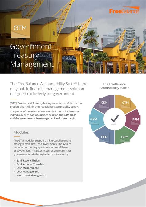 gtmtx|gtmtx fact sheet.